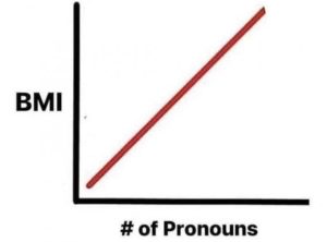 Stupid Bar Memes e1c51f0c64c118db