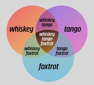 Stupid Bar Memes 2f16b99e16b69d73