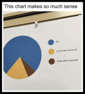 Stupid Bar Memes c4cdcc2348de8684