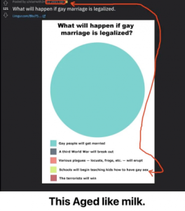Stupid Bar Memes b98a88737b98e746