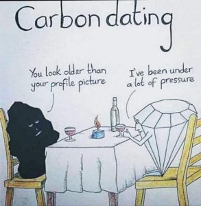 Stupid Bar Memes QS4Ew0V