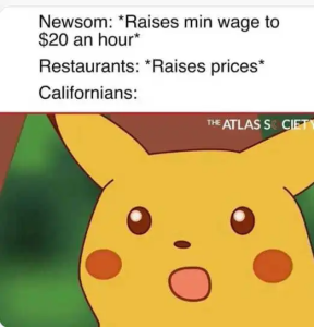 Stupid Bar Memes politicallys20s