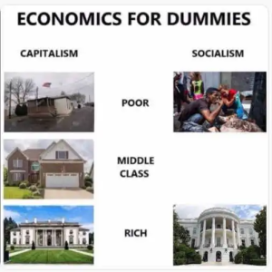 Stupid Bar Memes politicallys337s3