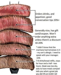 Stupid Bar Memes 7f5caa609c1da526