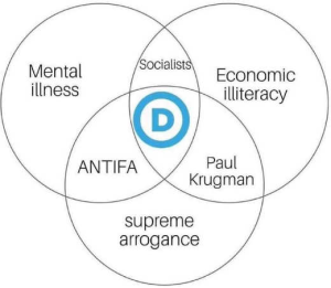 Stupid Bar Memes politics50s