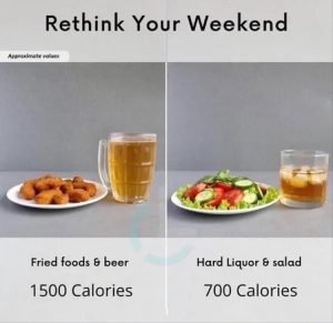 Stupid Bar Memes youresweekend