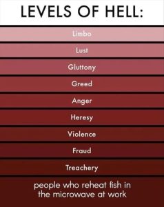 Stupid Bar Memes youreswantingslevels