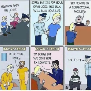 Stupid Bar Memes politicallsx2s