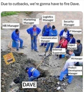 Stupid Bar Memes politicallysm1s 1