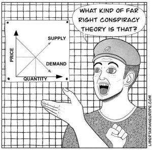 Stupid Bar Memes politicallyst3s