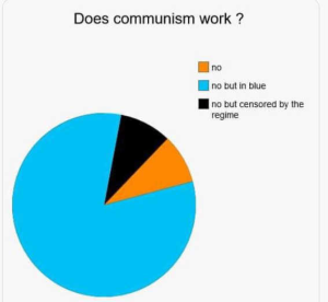 Stupid Bar Memes politicallsc21
