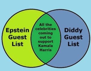 Stupid Bar Memes viddysguestslistsce