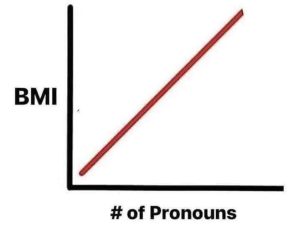 Stupid Bar Memes aVv7vzKs700b