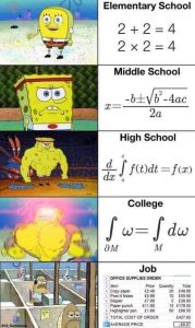 Stupid Bar Memes athsalgebrastrigonom