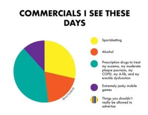 Stupid Bar Memes commercialssisseesthesesdayssv0