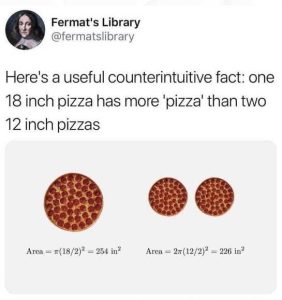 Stupid Bar Memes unterintuitivesfacts1