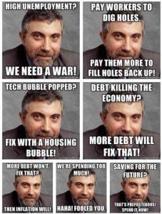 Stupid Bar Memes pemploymentsdebtsi