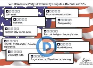 Stupid Bar Memes pollsdspartysfavorabili