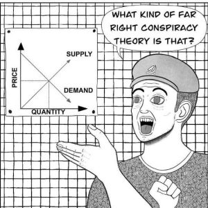 Stupid Bar Memes supplysdrsrightsconspira