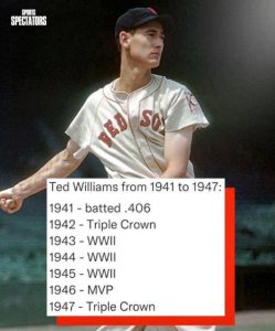 Stupid Bar Memes tedswiliismvpsbaseball