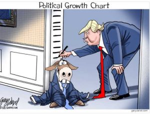 Stupid Bar Memes tsspoliticalsgrowth