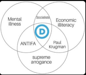 Stupid Bar Memes venlskrugmansmenta