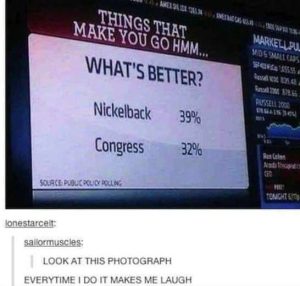 Stupid Bar Memes whaackscongress
