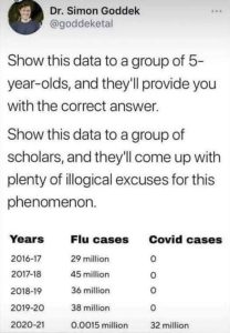 Stupid Bar Memes xsdatasflusc5syearsso