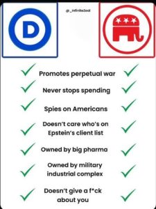 Stupid Bar Memes reputsscomparison