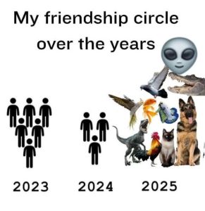 Stupid Bar Memes friendshipssyearssdog