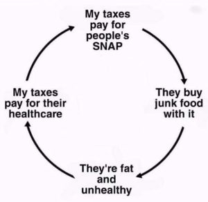 Stupid Bar Memes circlyssnapsunhealt