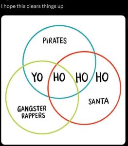 Stupid Bar Memes aqyVXKRssb