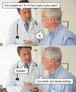 Stupid Bar Memes ayNAP0Wssb