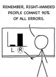 Stupid Bar Memes lessentserrorssc