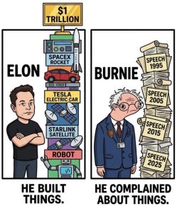 Stupid Bar Memes elonsmusmplained