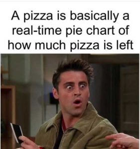 Stupid Bar Memes izzasleft
