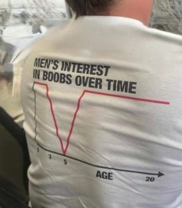 Stupid Bar Memes tshiresgraph